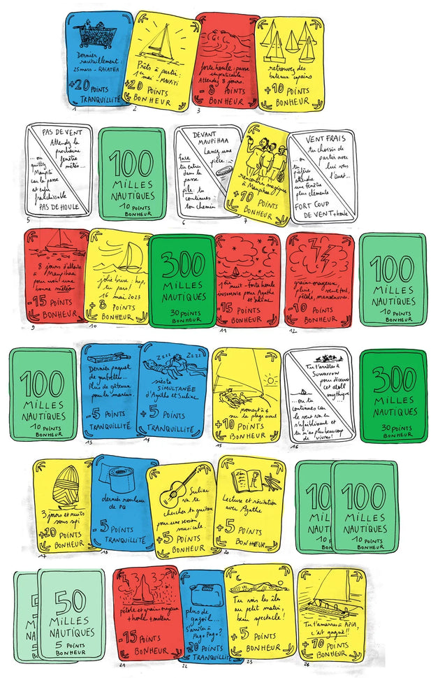 jeu de société voyage